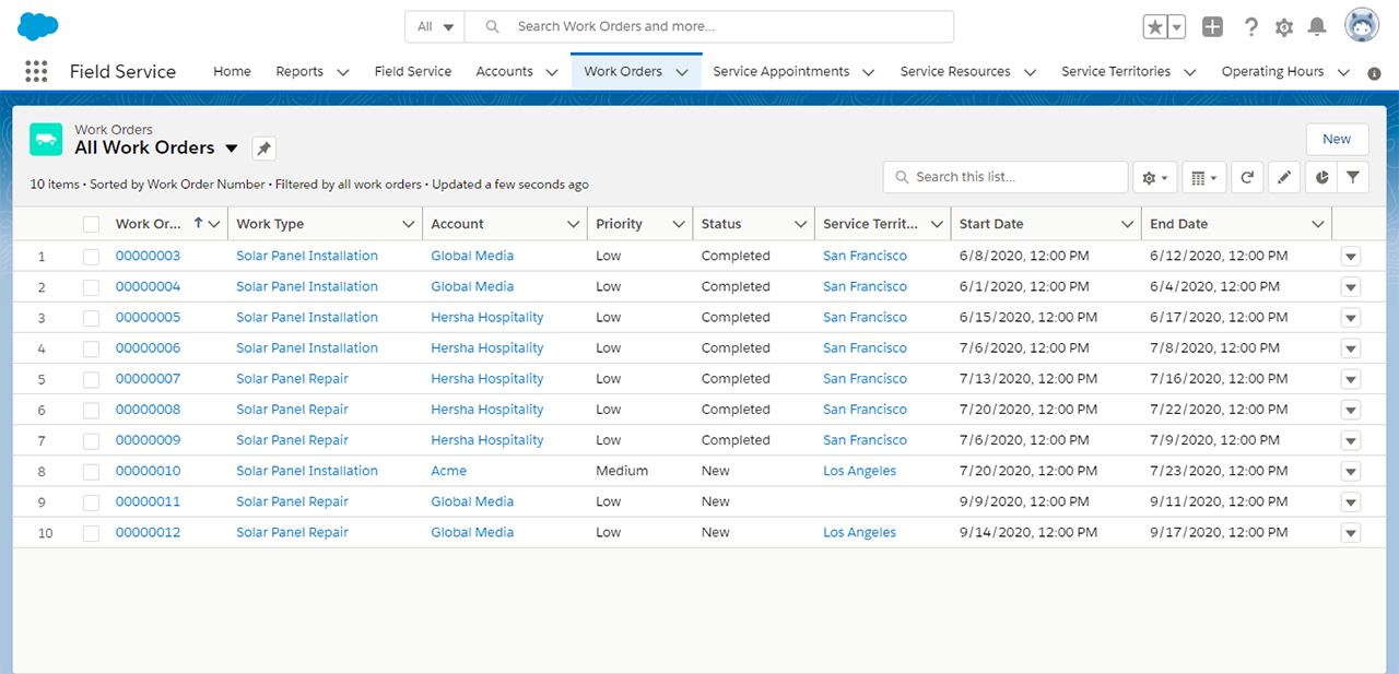 Field-Service-Lightning-Consultant Valid Dumps Free