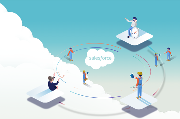 Salesforce Sales Cloud Consulting