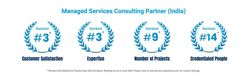 India AppExchange Ranking