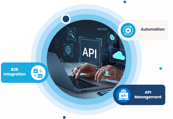 MuleSoft API Management