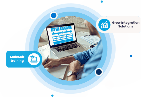 MuleSoft Training & Certification
