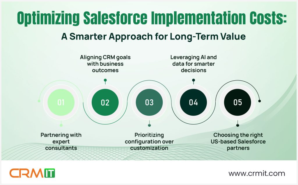 Optimizing Salesforce Implementation Costs: A Smarter Approach for Long-Term Value